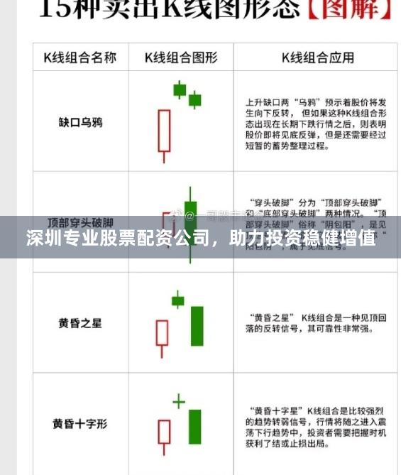 深圳专业股票配资公司，助力投资稳健增值