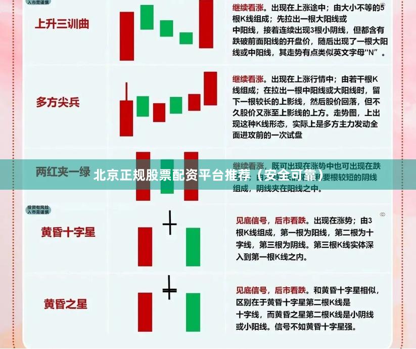 北京正规股票配资平台推荐（安全可靠）